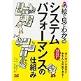 絵で見てわかるシステムパフォーマンスの仕組み