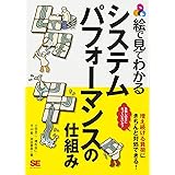 絵で見てわかるシステムパフォーマンスの仕組み