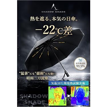 Amazon.co.jp 最新リリース: 紳士折りたたみ傘 の新着ランキングです。
