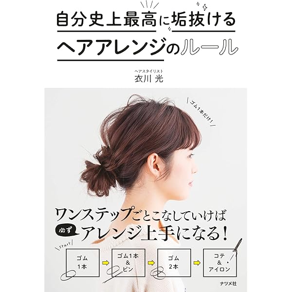 ヘアゴム一本 世界中で話題になったゴム一本アレンジ】30秒アレンジを徹底