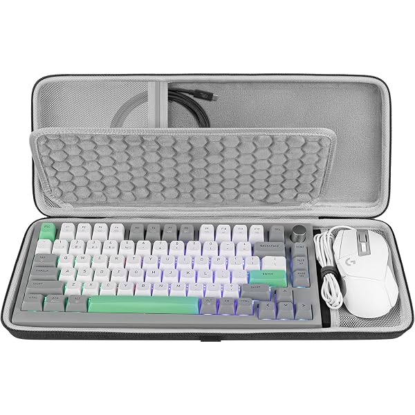 Amazon.co.jp: Geekria 75% キーボードケース、84キーポータブル