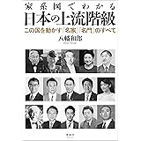 家系図でわかる 日本の上流階級