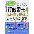 行政書士の「お仕事」と「正体」がよ~くわかる本[第2版]