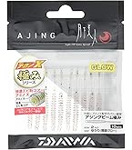 ダイワ(DAIWA) スピニングリール 18 月下美人MX LT 2018モデル Amazon | ダイワ(DAIWA) スピニングリール 18 月下美人MX