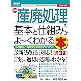 図解入門ビジネス 最新 産廃処理の基本と仕組みがよ～くわかる本[第3版]