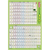 Amazon.co.jp: 小学3年生 おぼえたい漢字200字 (キッズレッスン 学習