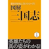 図解　三国志 [三国志徹底マスター]