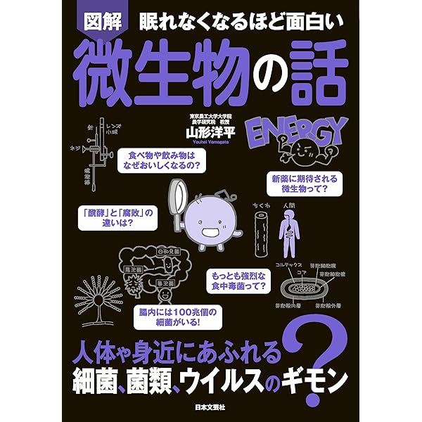 眠れなくなるほど面白いシリーズ 20冊セット ポイント2倍】日本文芸社 眠れなくなるほど面白い図解シリーズ
