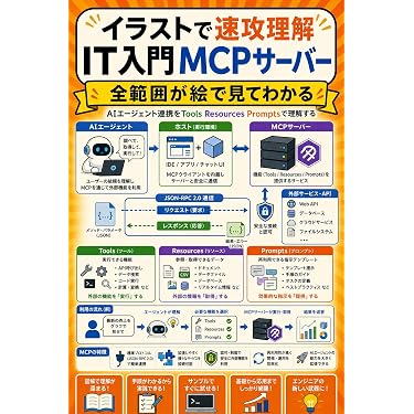 Amazon.co.jp 最新リリース: MCP関連書籍 の新着ランキングです。