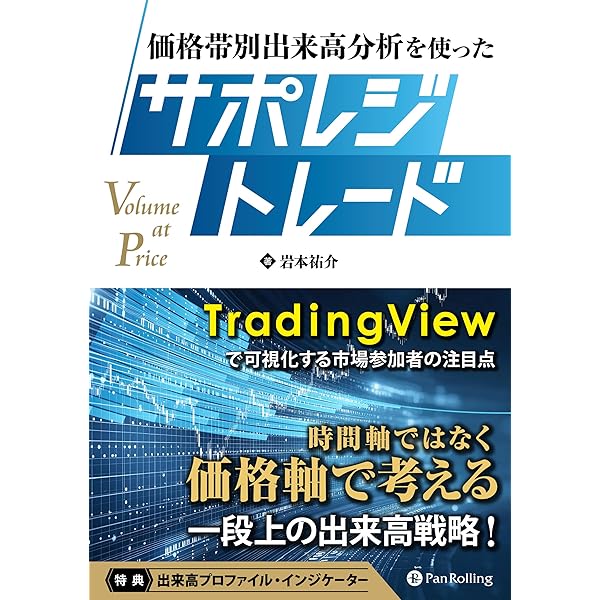 出来高・価格分析の完全ガイド () | アナ・クーリング, 長尾慎太郎