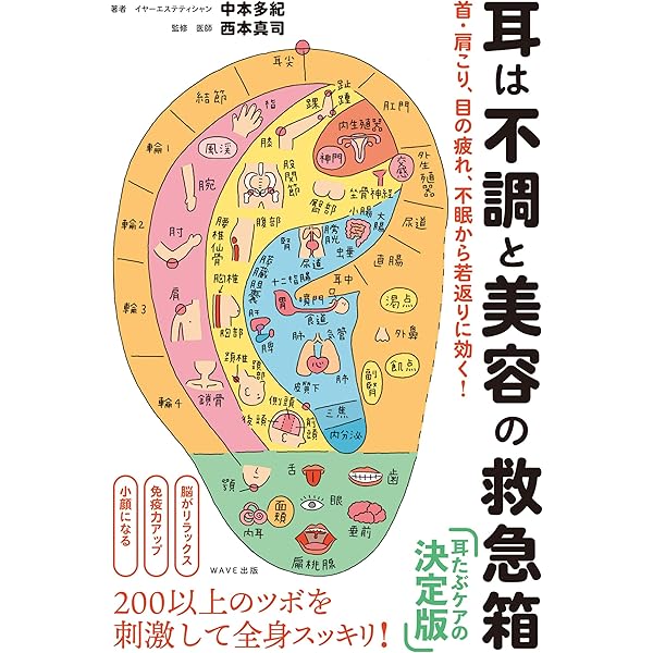 Amazon.co.jp: 耳占い: 耳の形でわかる!性格診断50パターン (光文社 