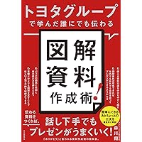 未読未使用品　今すぐ使えるビジネスの強化書 トヨタ式A3資料作成術 今すぐ使えるビジネスの強化書 トヨタ式A3資料作成術 - メルカリ