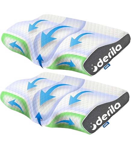 Amazon｜Derila (デリラ) 頸部ネックピロー 睡眠用 - 人間工学に基づい