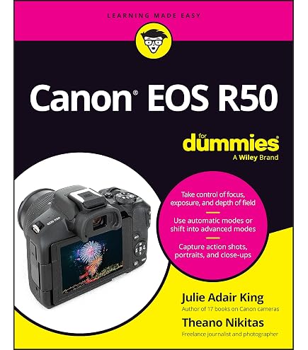 Amazon | Canon EOS R50 ミラーレスカメラ 18-45mm & 55-210mm RF-S