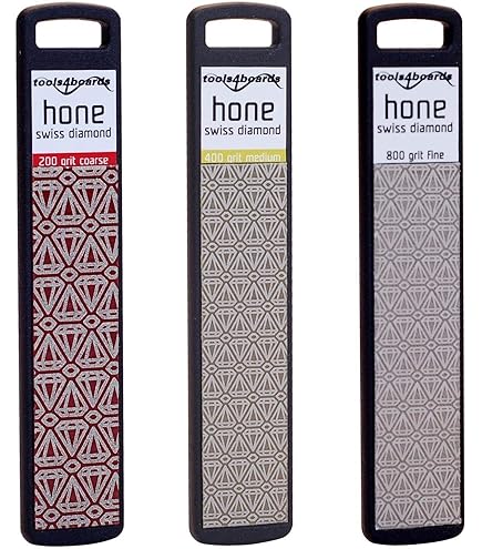 Amazon | Wintersteiger ベースエッジ ファイルガイド ワン