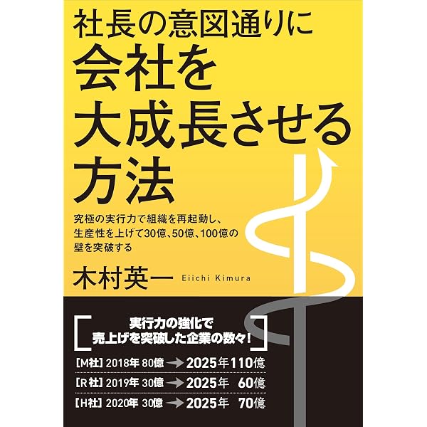 強みのない平凡な会社を、ケタ違いの成長軌道に乗せる経営 | 羽鳥 博樹