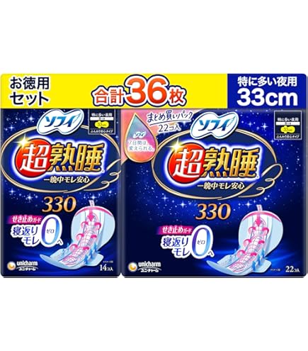 Amazon | ユニチャーム ソフィ 超熟睡ガード360 6枚 1パック