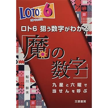 Amazon.co.jp 売れ筋ランキング: undefined の中で最も人気のある商品です