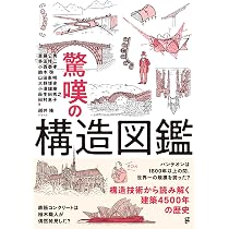 驚嘆の構造図鑑 | 斎藤 公男, 多田 脩二, 小西 泰孝, 鈴木 啓, 山田