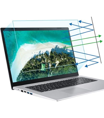Amazon.co.jp: VEVOOD ノートパソコンカバー HP 17s / 17-cp / 17z