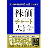 買い時・売り時がひと目でわかる株価チャート大全