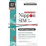 【Amazon.co.jp 限定】Nippon SIM for Japan 日本国内用 プリペイドデータSIM（標準版）/ 8日間 8GB (超えるとサービス終了) / 3-in-1 (標準/マイクロ/ナノ) SIMカード/ ソフトバンク回線 / デ