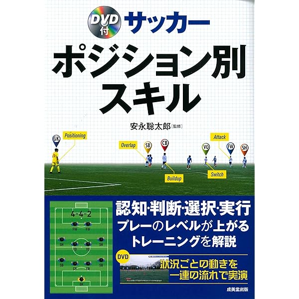 オフ・ザ・ボールの動きの質を高める DVDシリーズ DVD付 最速上達 サッカー オフ・ザ・ボール｜成美堂出版