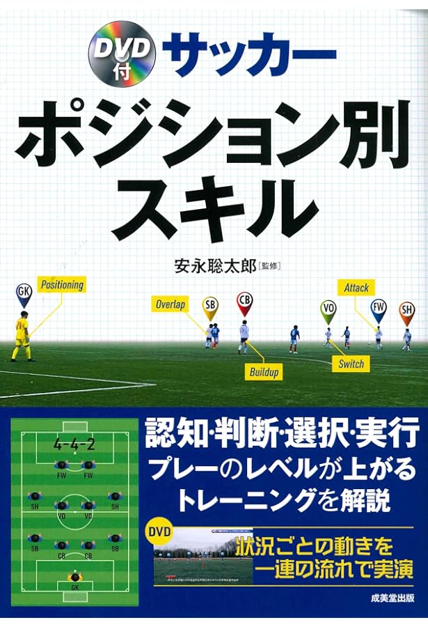 ポジショニングもよくわかる サッカー オフ・ザ・ボール入門 DVD