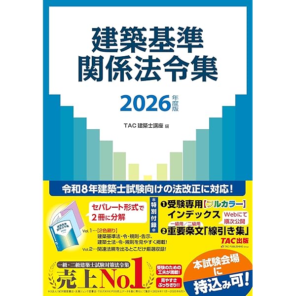 一級建築士試験出題キーワード別問題集 2025年度版 | 全日本