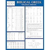 Biblical Greek Laminated Sheet