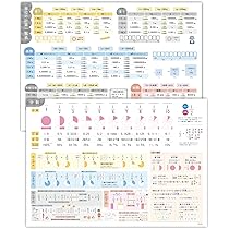FdData　入試　理科統合版 51iJihCbD0L._UF350,350_QL80_.jpg