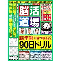 ティアラ　ドリル教材 TCH036 ステンレスドリル(六角軸)TCHタイプ 神王工業 TiN(窒化