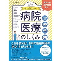 なるほど、なっとく医療経営Q&A50 医療経営士実践テキストシリーズ