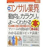 図解入門業界研究 最新コンサル業界の動向とカラクリがよ~くわかる本[第4版] (How-nual図解入門業界研究)