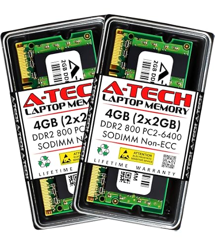Amazon.co.jp: 4GB Kit (2GBx2) DDR2 PC2-5300 Laptop Memory Modules