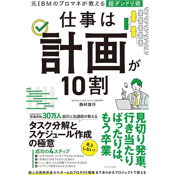 プロジェクト実行ガイド大全 | 大場 京子 | 工学 | Kindleストア | Amazon