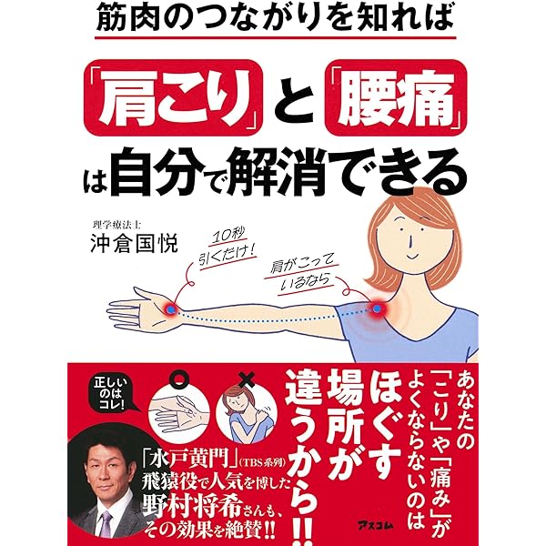 六層連動操法 Premium Selection 腰痛＋帽状腱膜リリース 沖倉国悦先生の 六層連動操法premium selection 〜腰編〜