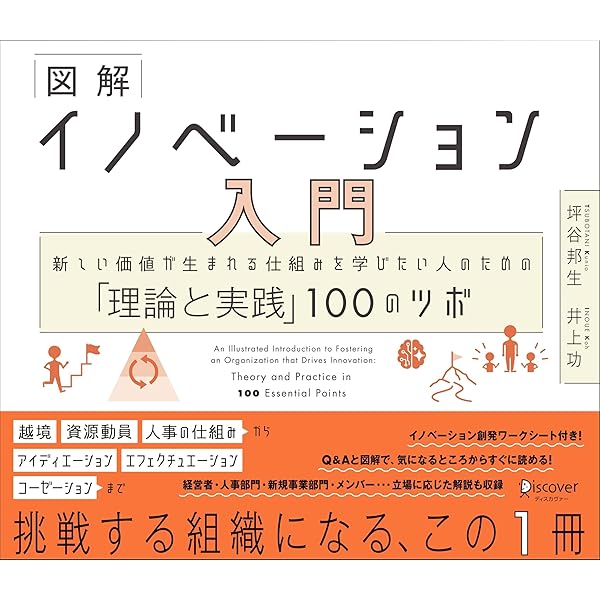 経験学習によるリーダーシップ開発 経験学習によるリーダーシップ開発 - メルカリ