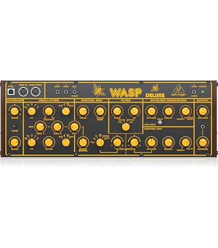 Amazon | TIPTOP AUDIO 909-BD ティップトップ ユーロラック