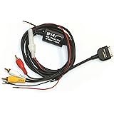 ビートソニック (Beat-Sonic) インターフェイス Dockコネクタ / RCA変換 IF14