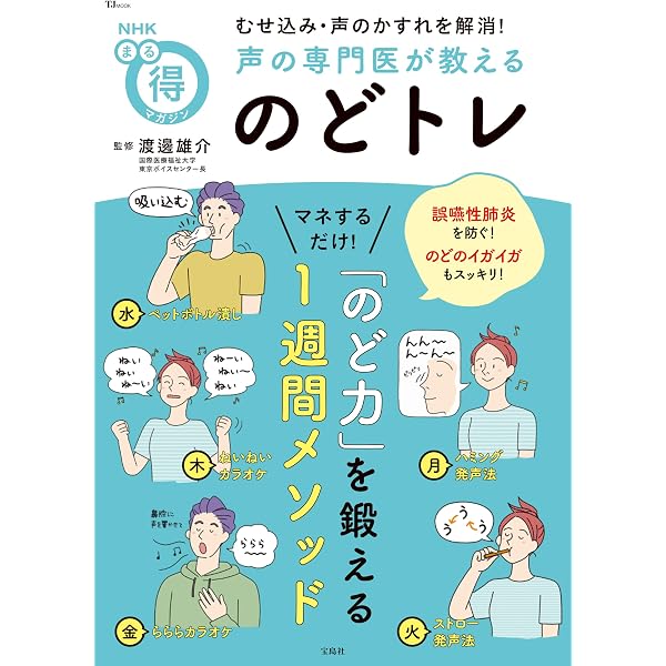痙攣性発声障害のためのボイストレーニング ―一人で出来る「舌根弛緩止