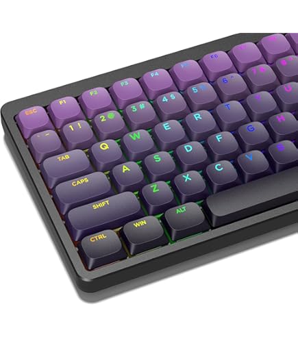 Amazon | SDYZ XVX ロープロファイルキーキャップ - カスタム