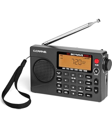 Amazon.co.jp: Sangean ATS-909X2 The Ultimate FM/SW/MW/LW/Air