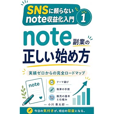 Web 集客 広告 SNS 戦略 まとめ売 22冊 セット サブスク ダイレクト Amazon.co.jp 売れ筋ランキング: 広告・宣伝 の中で最も人気のある商品です