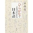 ひらがなでよめばわかる日本語 (新潮文庫)