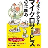 絵で見てわかるマイクロサービスの仕組み