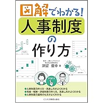 図解でわかる！人事制度の作り方 | 津留 慶幸 |本 | 通販 | Amazon