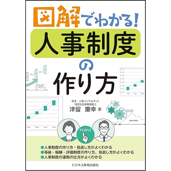 これなら使える シンプル人事制度 DVD (社労士版) これなら使える シンプル人事制度 DVD (社労士版)｜Yahoo!フリマ（旧