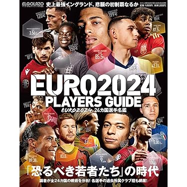 Amazon.co.jp 売れ筋ランキング: サッカーの雑誌 の中で最も人気のある