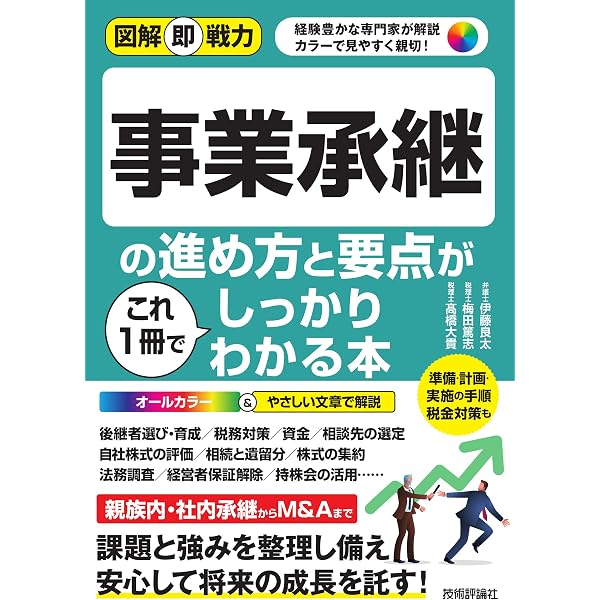 事業承継インデックス（令和6・7年版） | 税理士法人山田